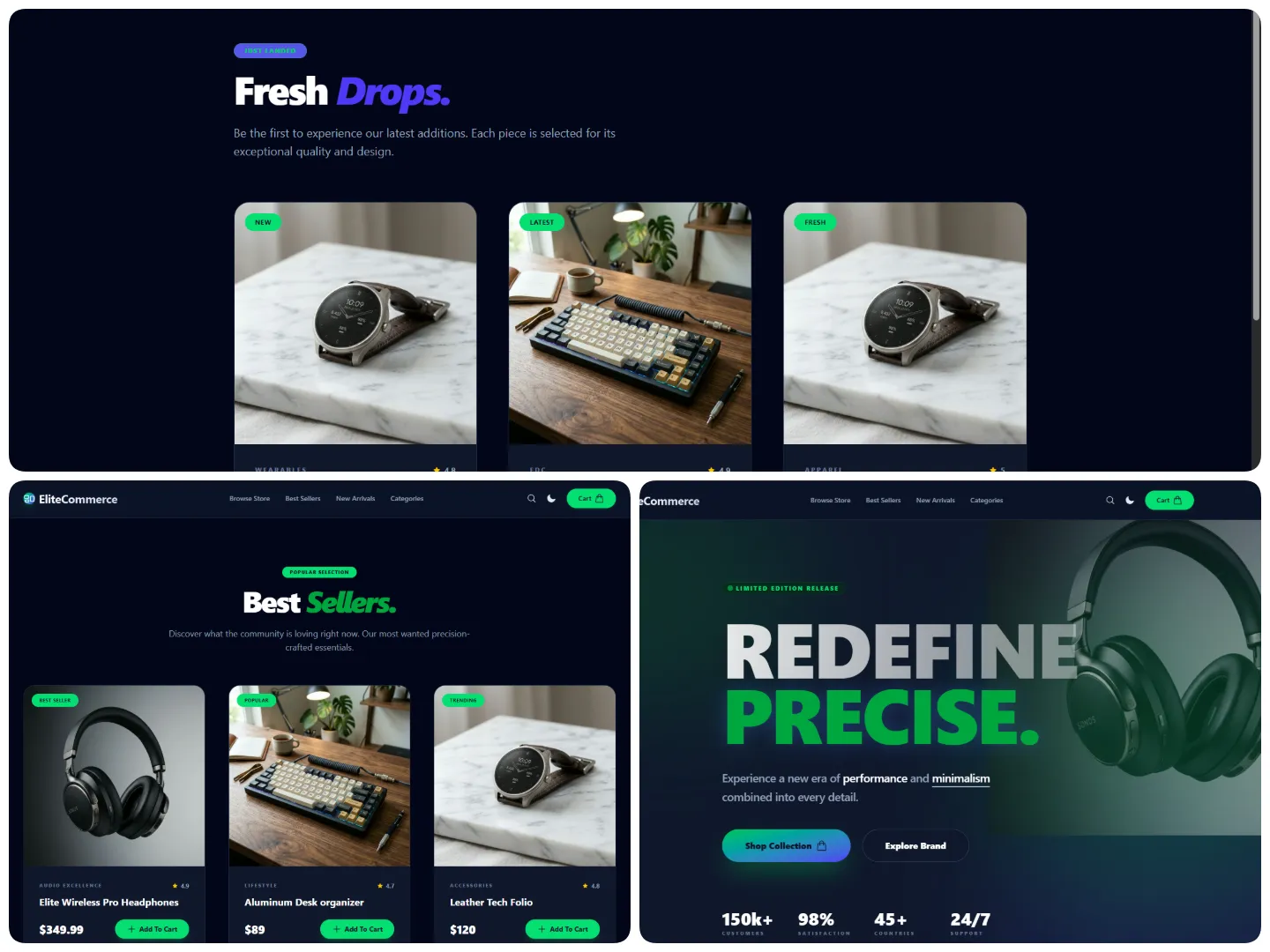 E-Commerce System (WIP)